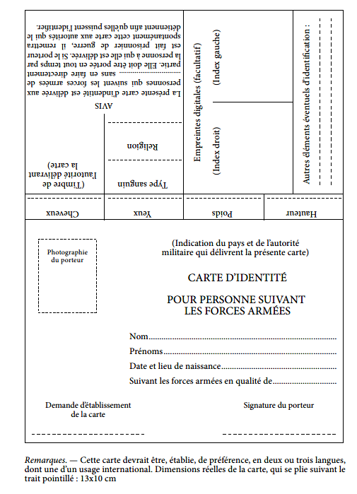 ANNEXE IV. A. CARTE D’IDENTITÉ